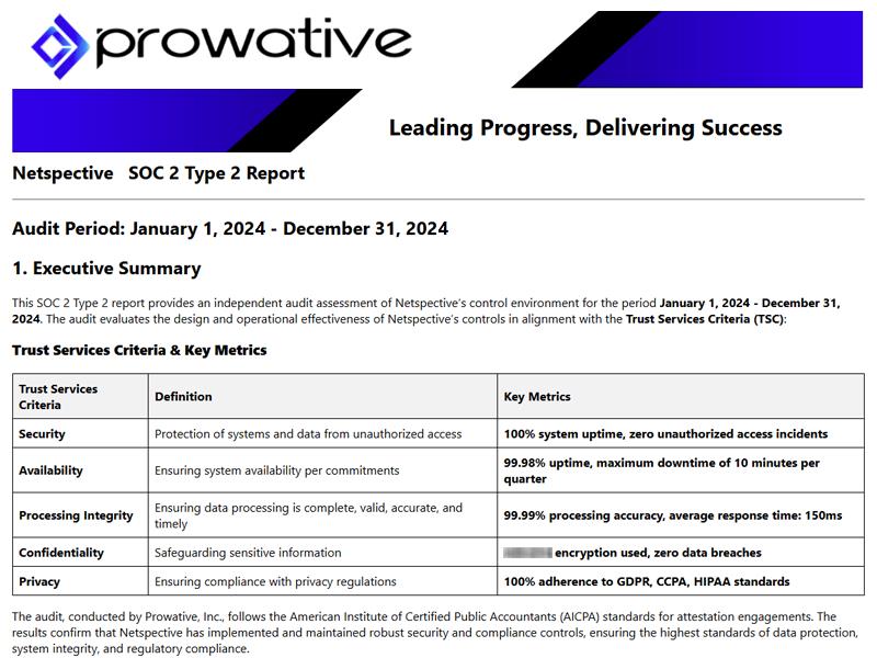 SOC2 Type 2 audit report showing security controls, availability criteria, and processing integrity assessments
